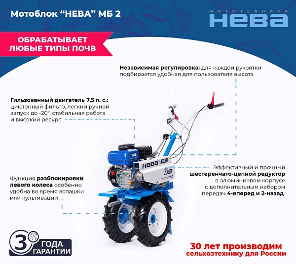 Мотоблок МБ2-ZS (GB225)_3