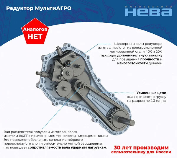 Мотоблок МБ23 МультиАГРО-ZS (GB270)_9
